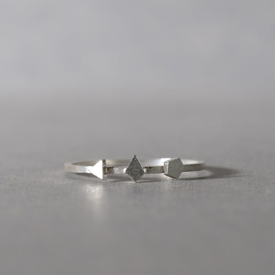 3 Glints on a 1mm band sample
